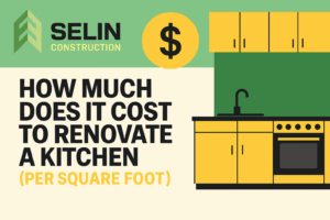 Kitchen Renovation Cost
